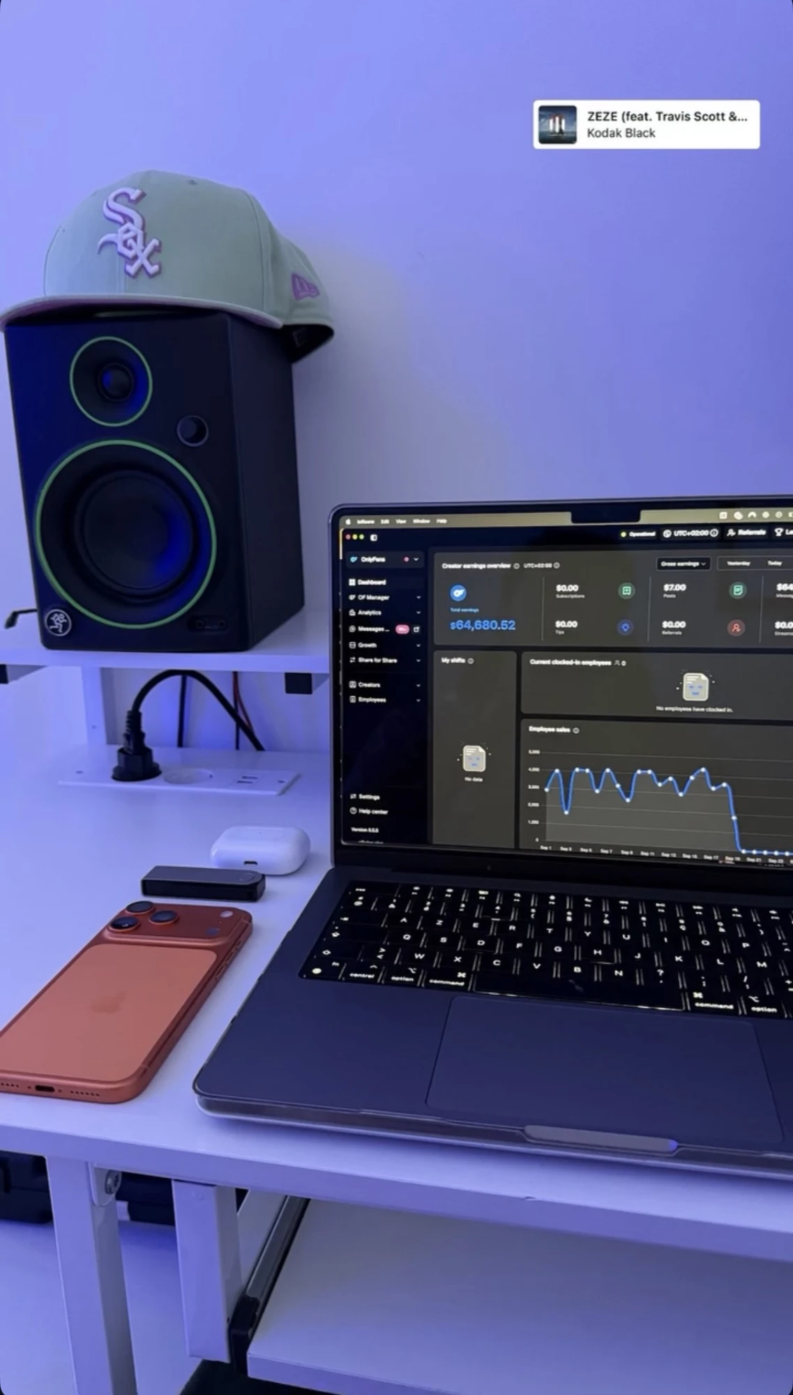 Creator dashboard photographed on screen: $64,680.52 gross for September
